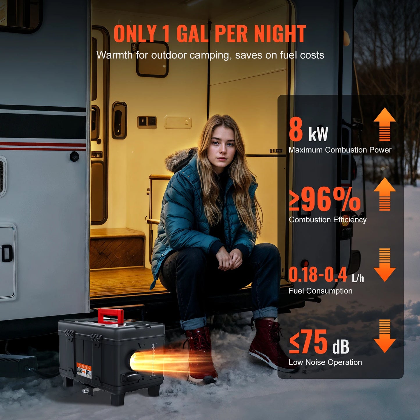 SucceBuy 8kW Portable Diesel Heater