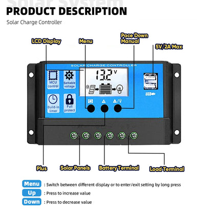 Kit Onduleur Solaire 6000W - 12V vers 220V + Panneau + Régulateur 30A