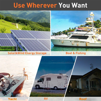 Solar Panel Mounting Kit for Motorhomes and Boats 