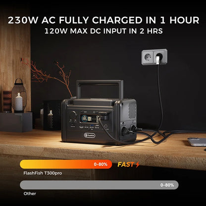 Estación de Energía Portátil 230Wh LiFePO4