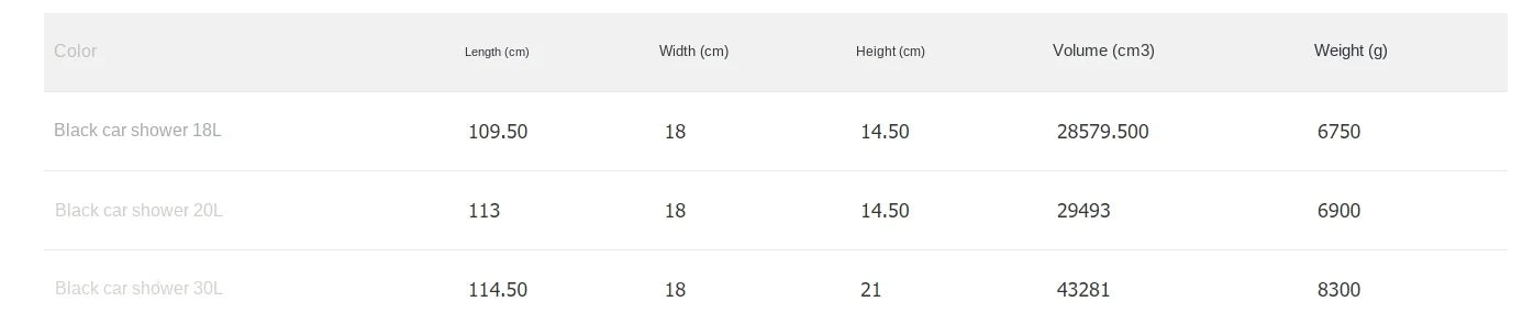 Portable Shower for Camping and Campervans | 18L · 20L · 30L