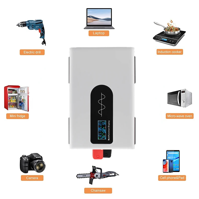 Inversor de Corriente Onda Pura 12V–96V a 230V Alta Potencia | Inversor DC/AC para RV, Camper y Vehículos