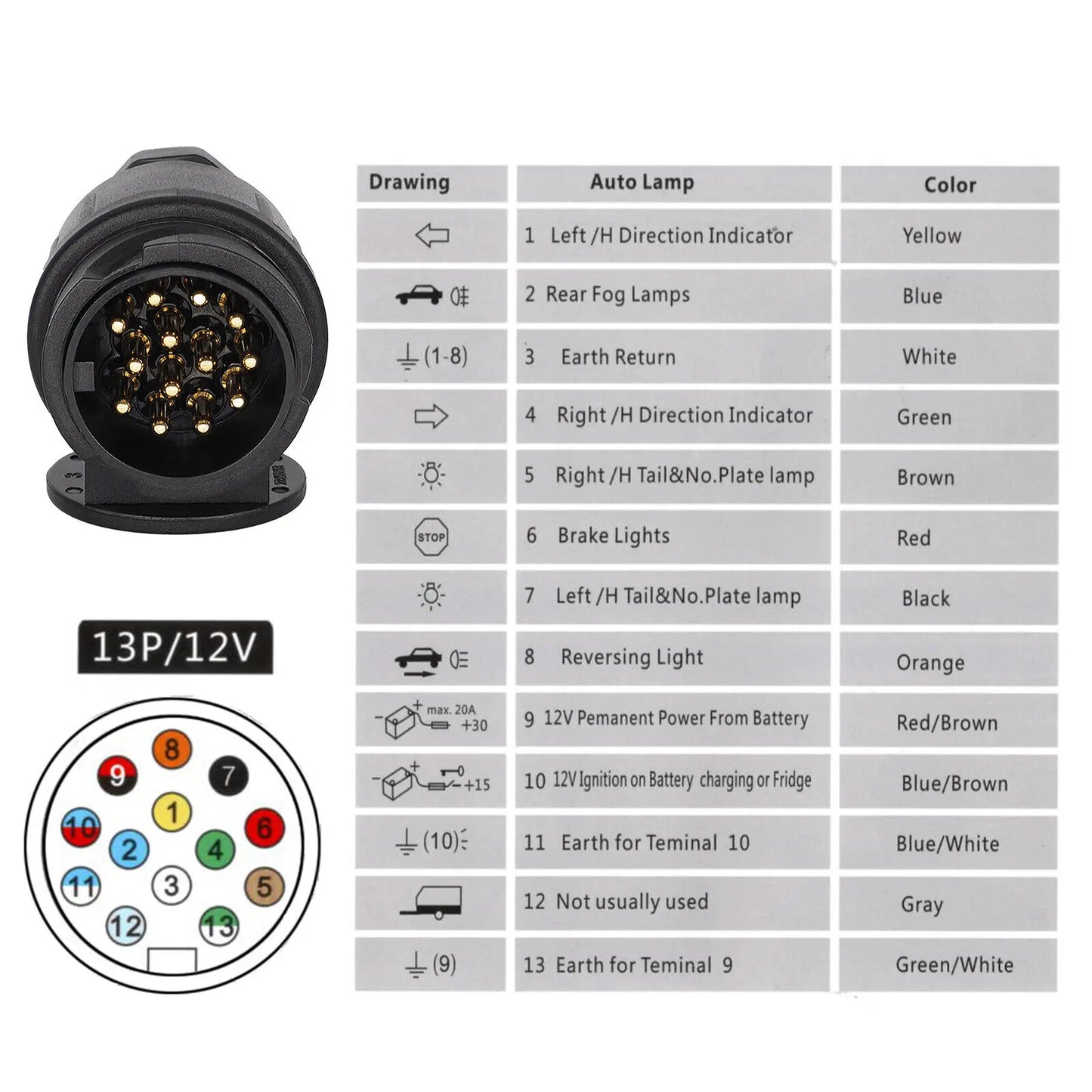 Enchufe de Remolque de 13 Pines – Adaptador de Conexión para Caravana, Trailer o Camper, 12V, Plástico y Cobre