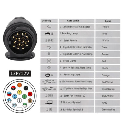 Enchufe de Remolque de 13 Pines – Adaptador de Conexión para Caravana, Trailer o Camper, 12V, Plástico y Cobre