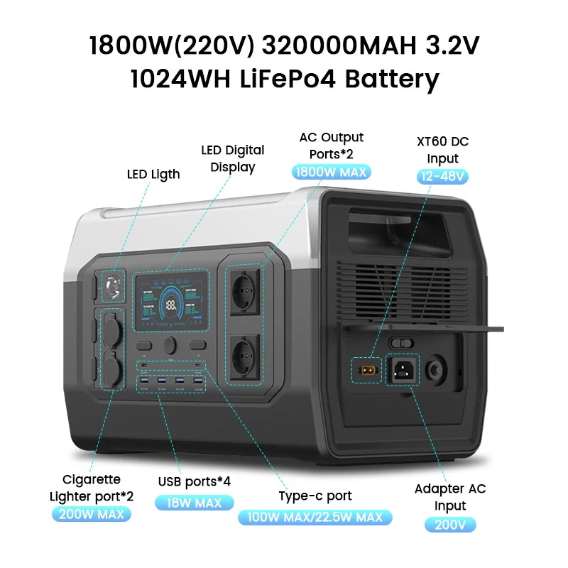 1024Wh / 1800W LiFePO4 Power Station