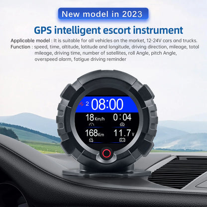 HUD GPS ZMFJH X95 – Medidor de Inclinación Digital para Todoterreno | Velocímetro, Altitud, Pendiente y Brújula