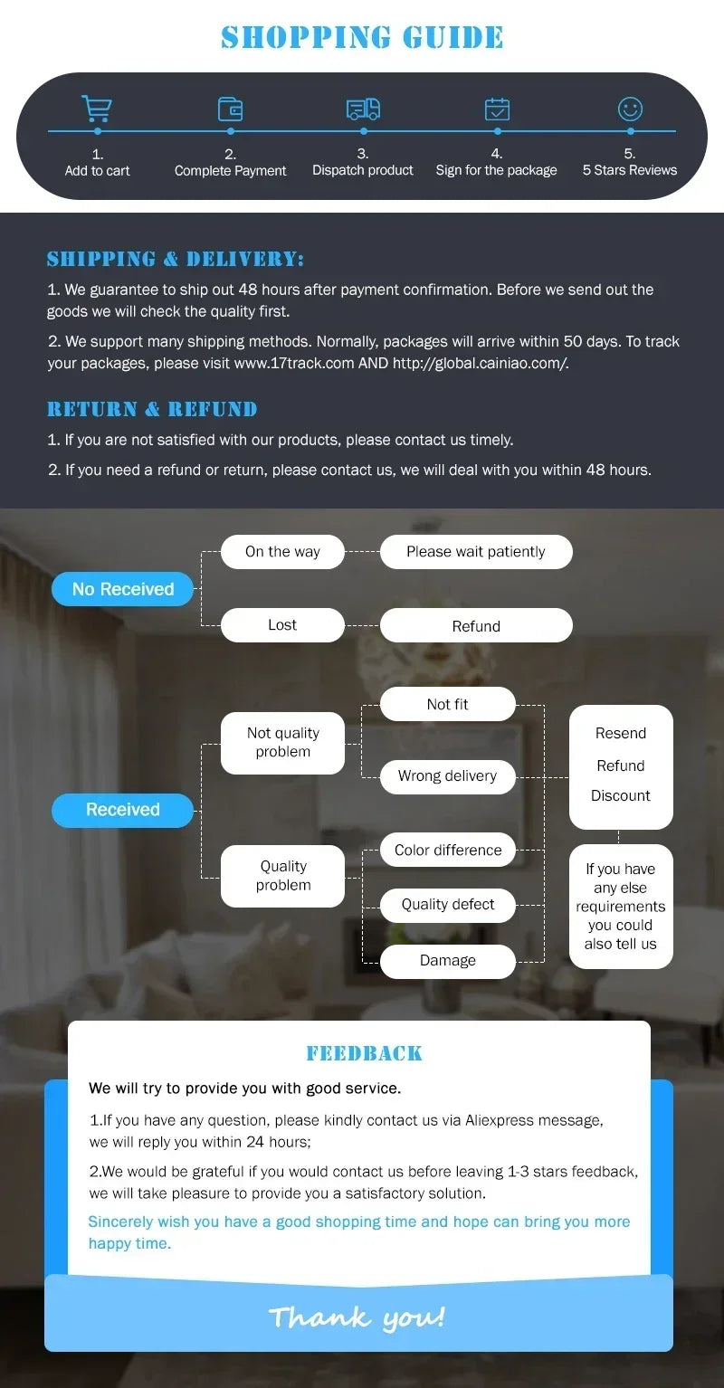 Portable 12V Solar Panel with USB Output for Camping 