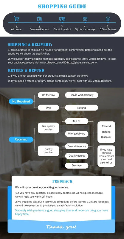 Portable 12V Solar Panel with USB Output for Camping 