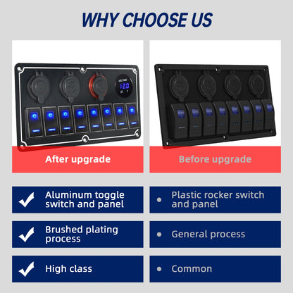 Panel de Interruptores de Aluminio 12V / 24V con USB y LED Azul