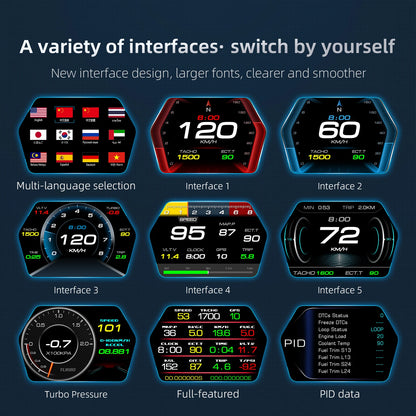 HUD ZMFJH P17 OBD2 + GPS – Head Up Display 3.5” Proyector Digital para Parabrisas con Alarma de Velocidad