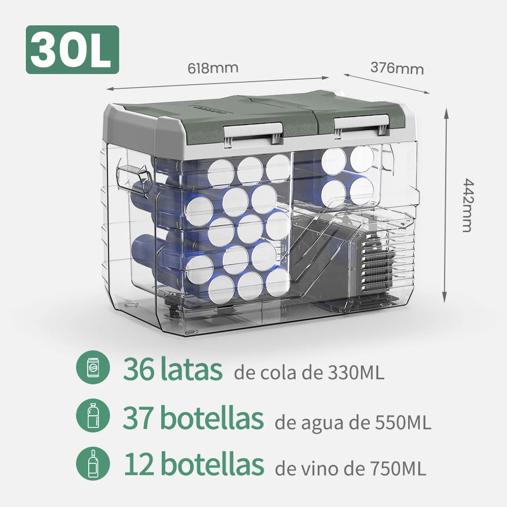 Nevera Portátil Compresor 20L / 30L / 40L