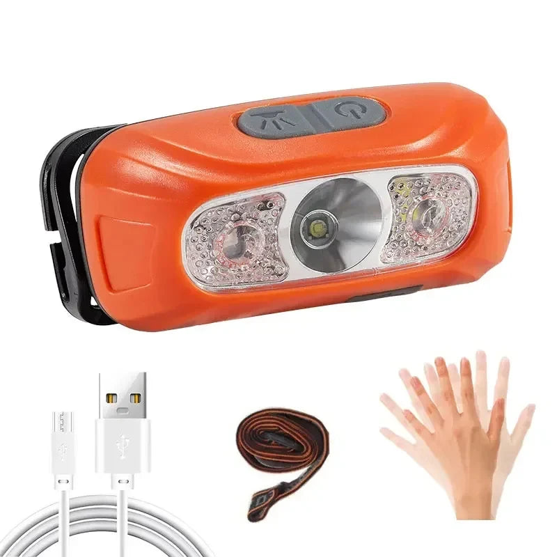 Rechargeable LED Headlamp