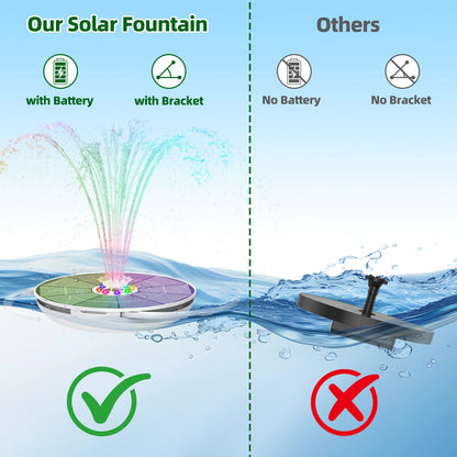 Solar Fountain with LED - 6.5W Pump + 3000mAh Battery + 8 Nozzles (Garden/Pool)