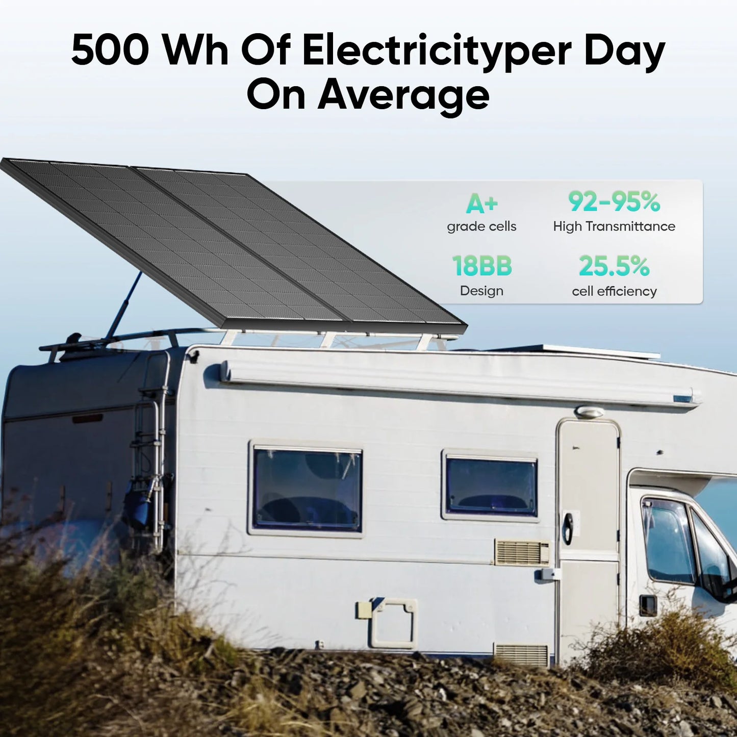 Panel Solar Monocristalino 200W 12V para Camper y Hogar