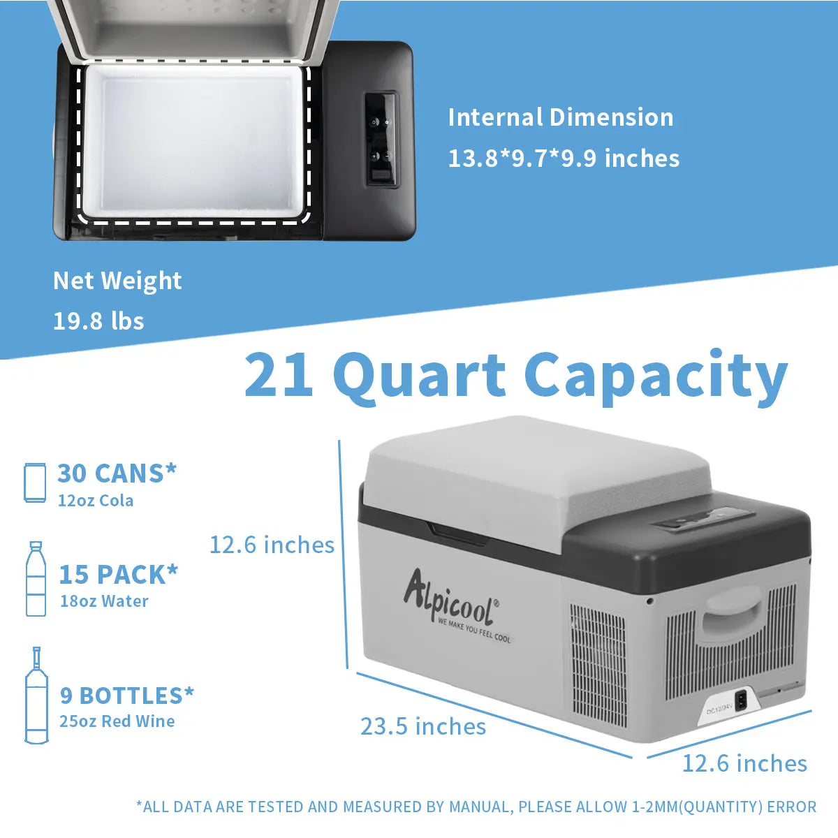 Portable Mini-Fridge – 20L