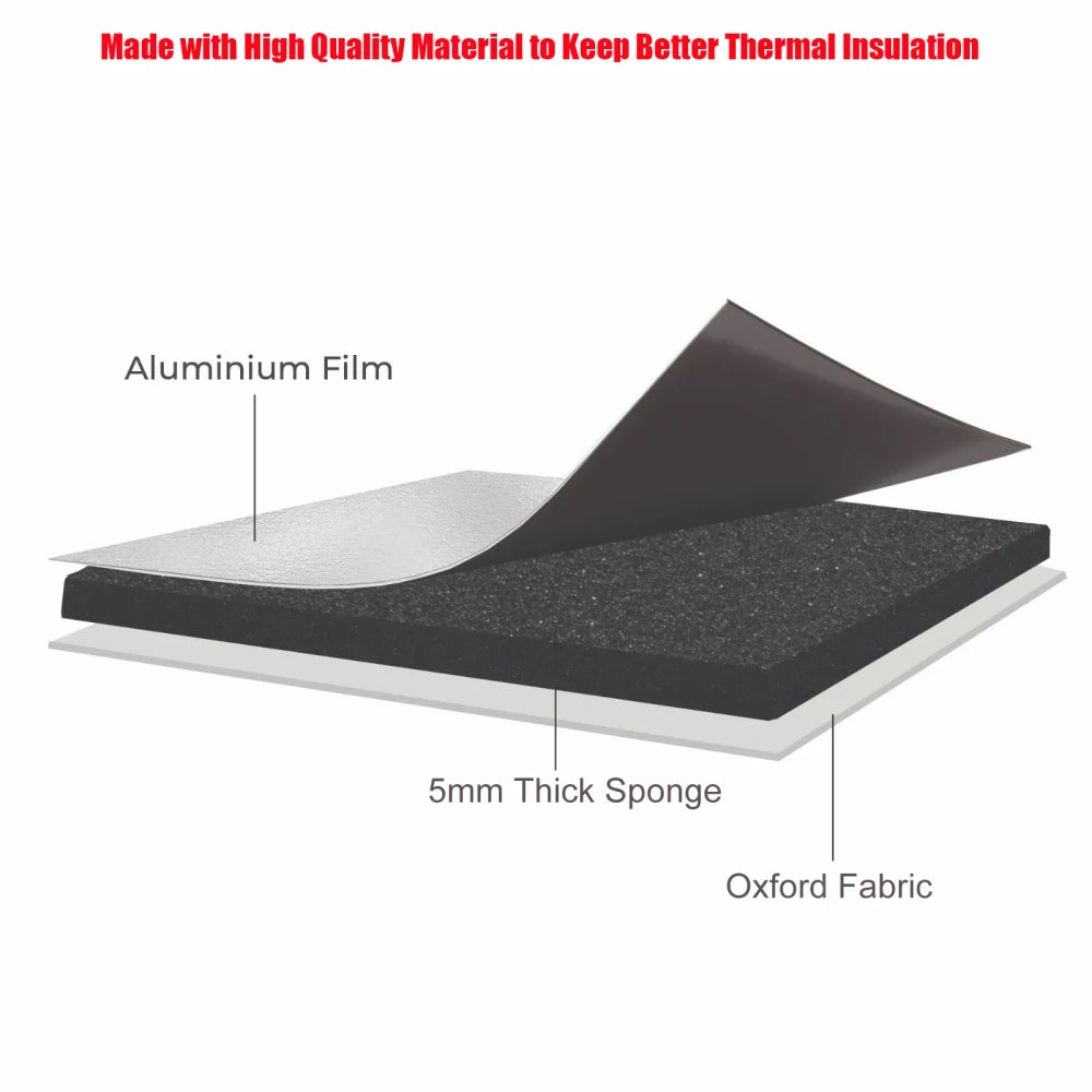 Cortinas Térmicas Traseras para Puertas de Camper