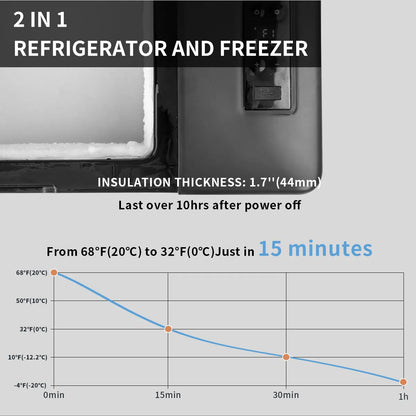 Portable Mini-Fridge – 20L