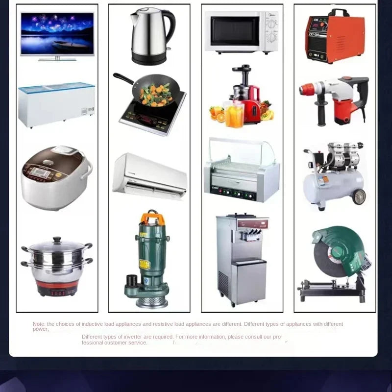 Inversor de Corriente Onda Pura 12V / 24V a 220V | 500W–2000W Continuos | Pantalla Inteligente para RV y Camper