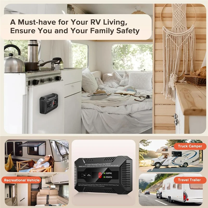 Detector Digital de Gas Propano y Monóxido de Carbono 12V para RV | Alarma Dual LP/CO con Pantalla