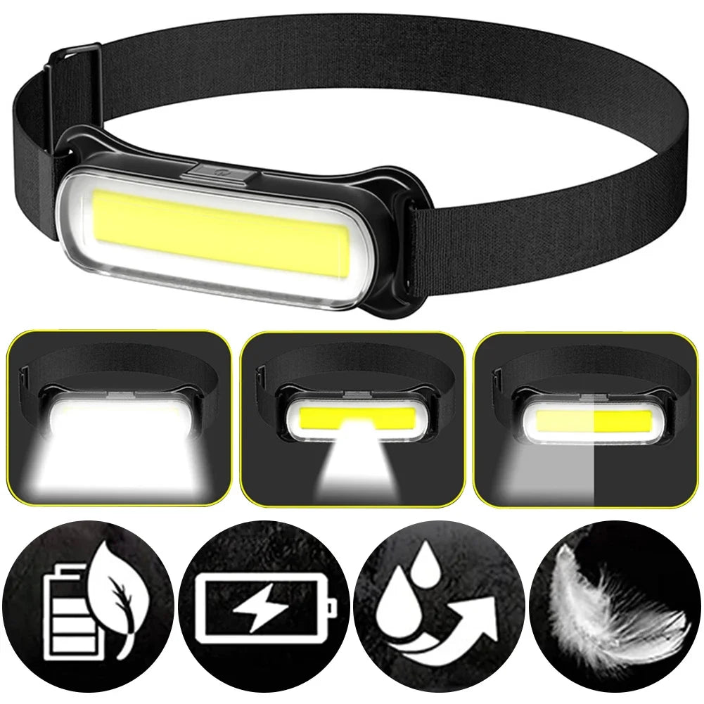 Rechargeable LED Headlamp