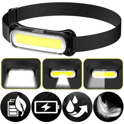 Rechargeable LED Headlamp