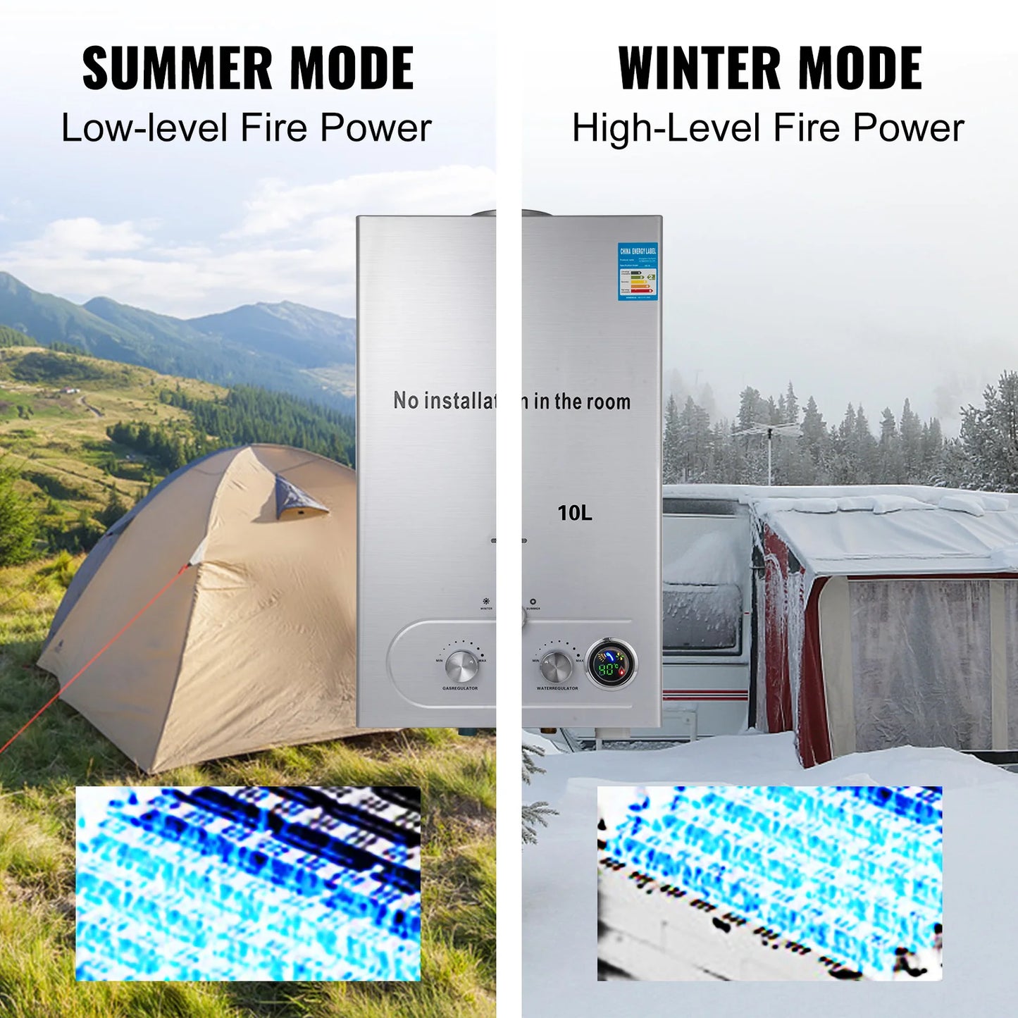 10L Gas Water Heater for Camper and Camping – Instant LPG 20 kW with Shower