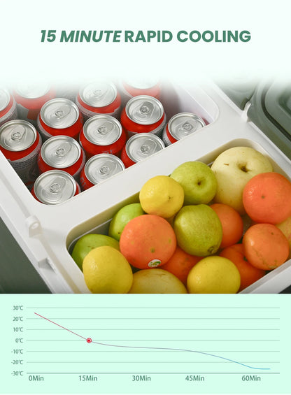 Nevera Portátil Compresor 20L / 30L / 40L