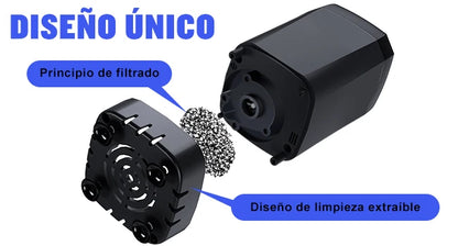 Portable Camping Shower with Temperature Display