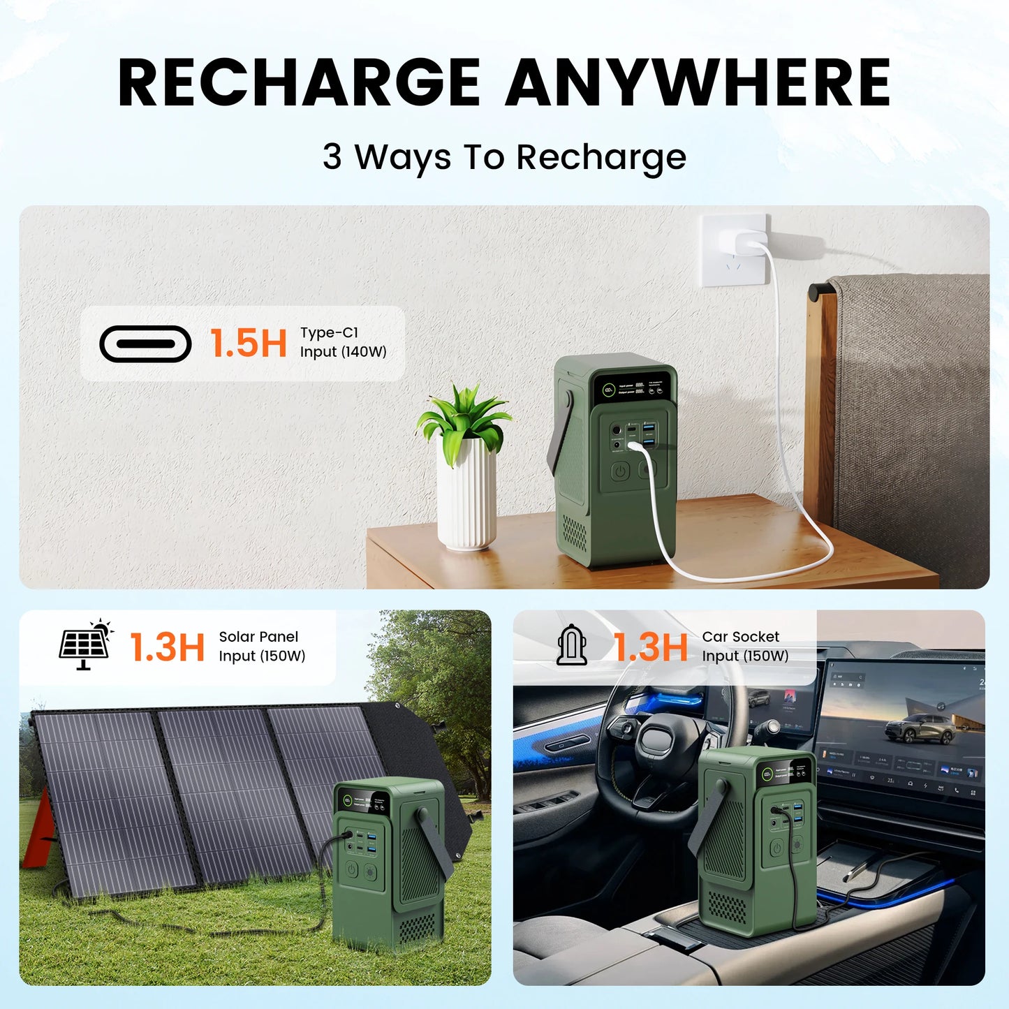 1024Wh / 1800W LiFePO4 Power Station