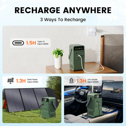 1024Wh / 1800W LiFePO4 Power Station
