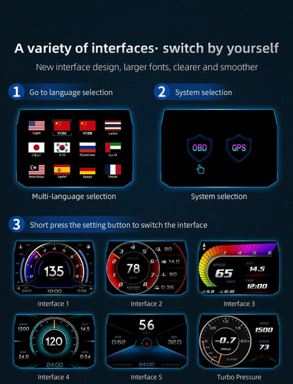 HUD Head Up Display RYSJM P24 OBD2 + GPS – Velocímetro Digital Multifunción para Coche (12.7×7.3×3.7 cm)