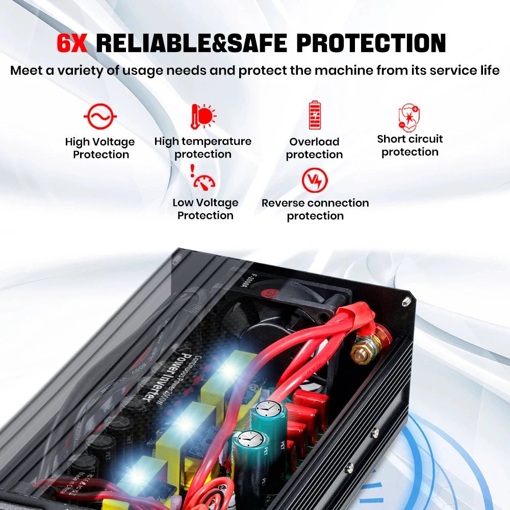 Inversor de Corriente 12V a 220V Onda Modificada | 1500W–4000W | Enchufe EU | Para RV y Camper