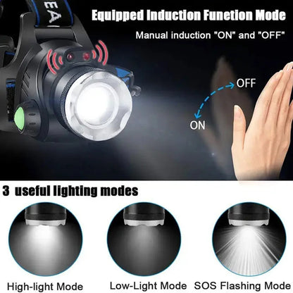 Lampe frontale LED rechargeable 10W - Détecteur de mouvement + 4 modes + IPX4