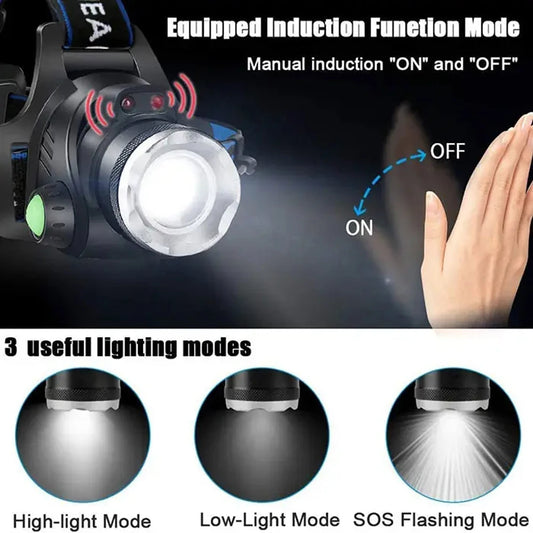 Lampe frontale LED rechargeable 10W - Détecteur de mouvement + 4 modes + IPX4