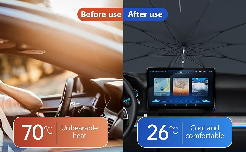Pare-soleil pliable de type parapluie pour pare-brise