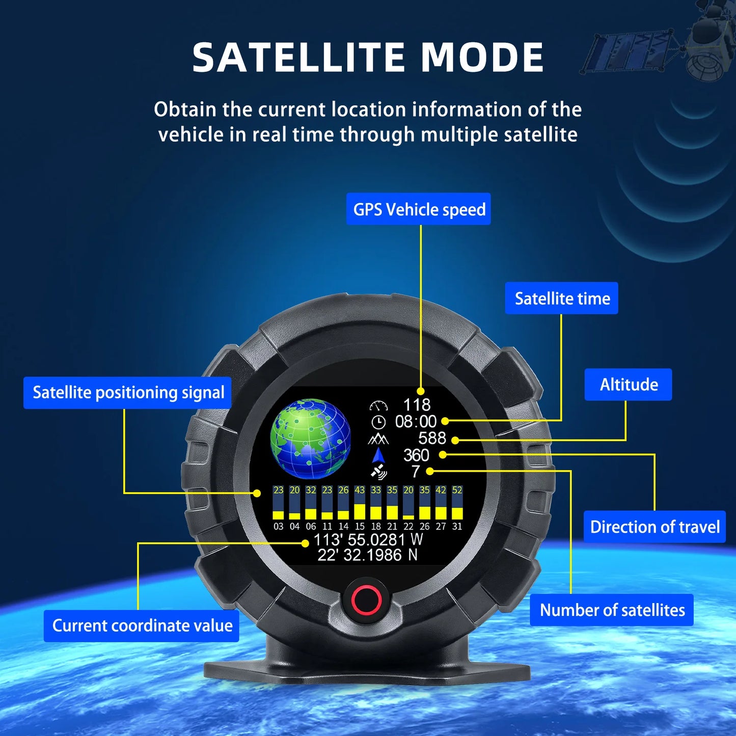 HUD GPS ZMFJH X95 – Medidor de Inclinación Digital para Todoterreno | Velocímetro, Altitud, Pendiente y Brújula