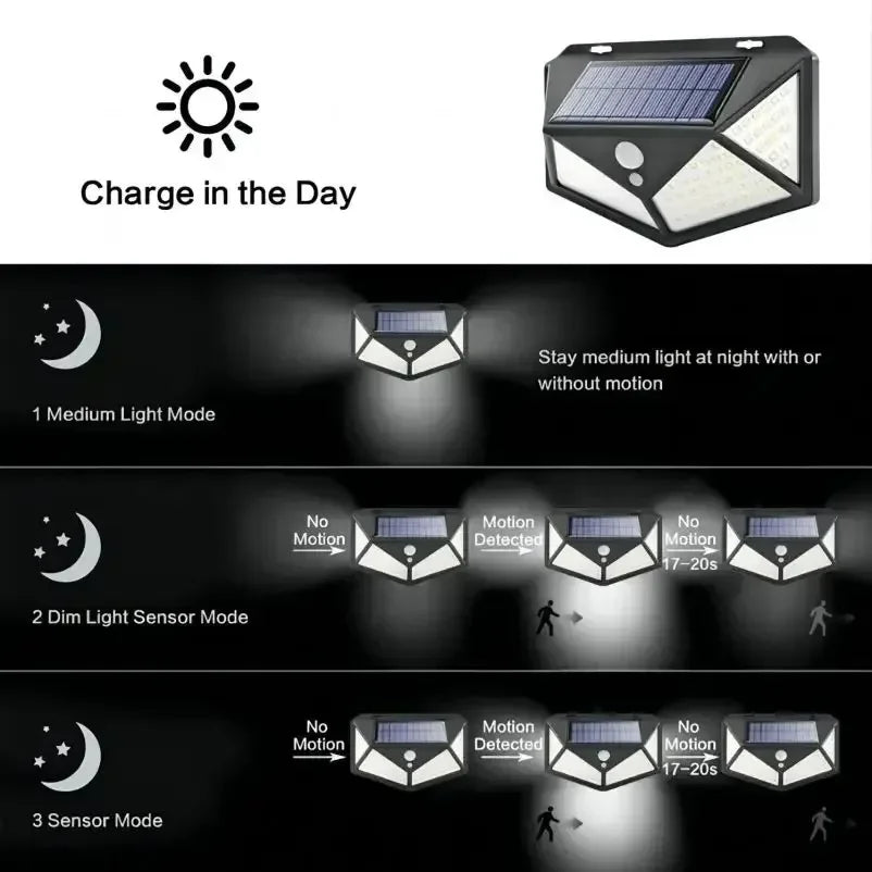 Foco Solar LED 100 LED