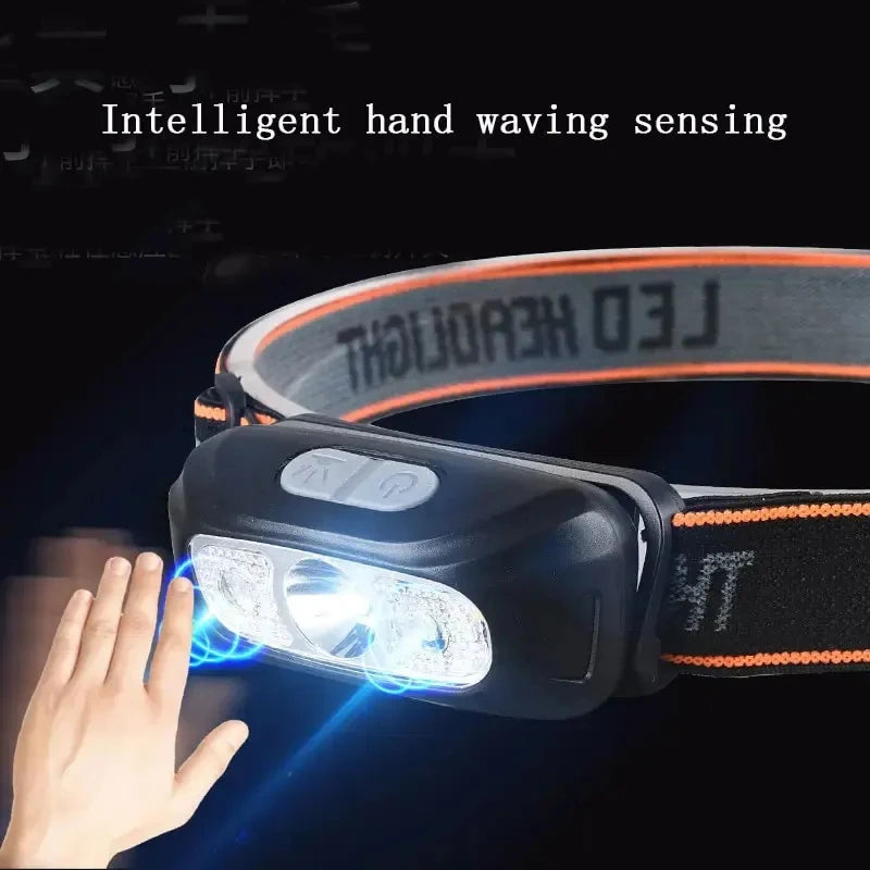 Rechargeable LED Headlamp