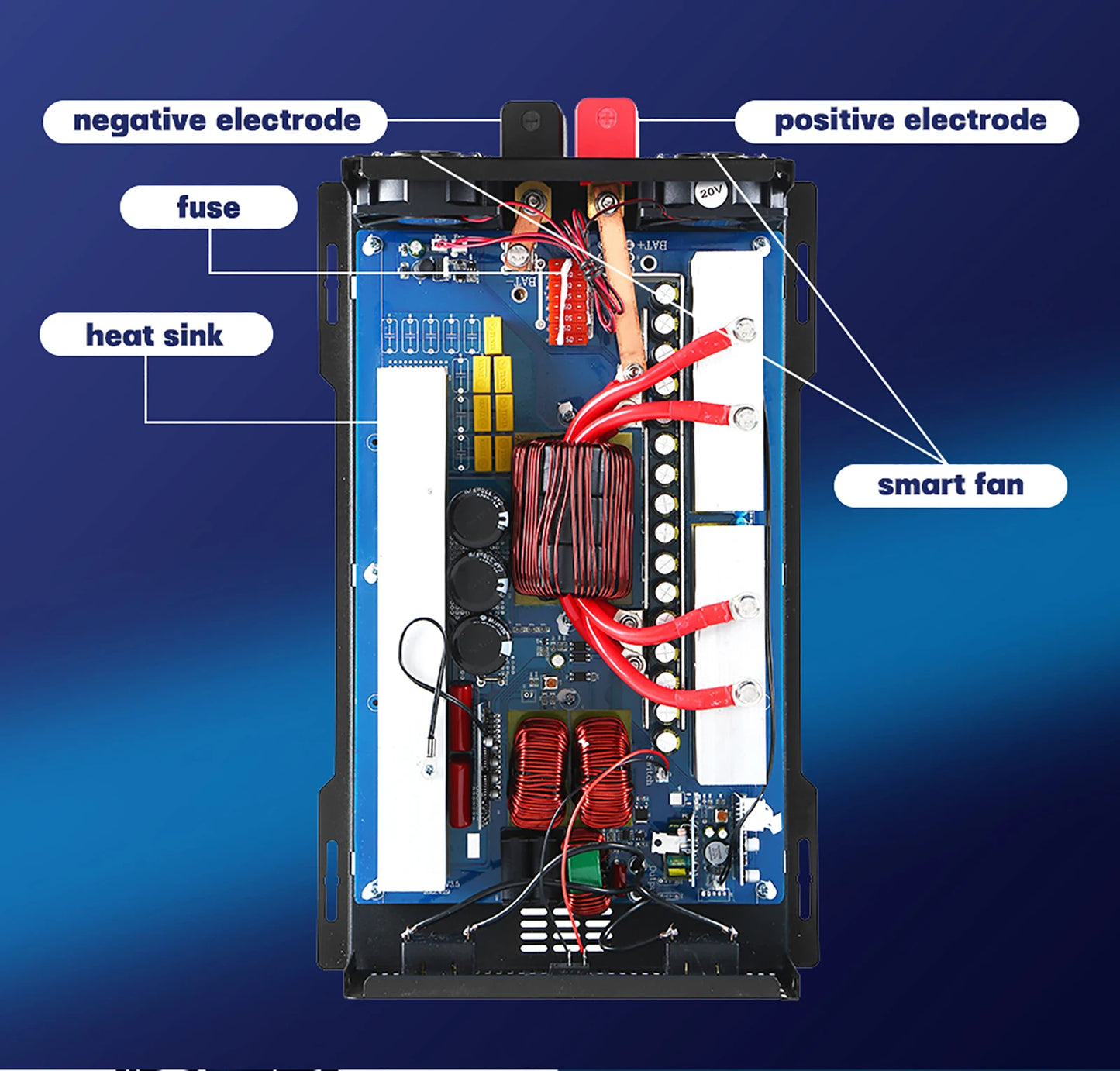 Inversor de Corriente Onda Pura 12V–96V a 230V Alta Potencia | Inversor DC/AC para RV, Camper y Vehículos