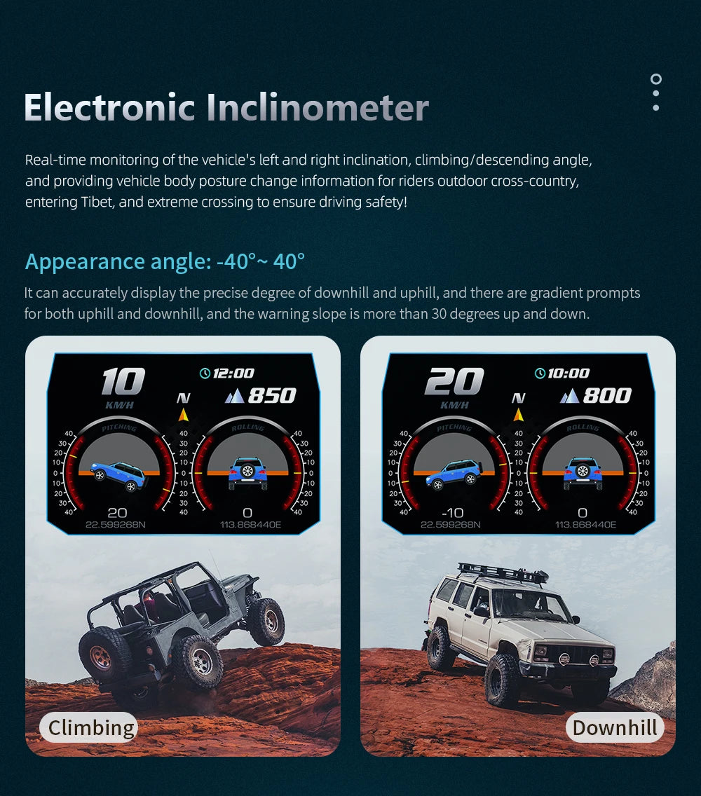 HUD Head Up Display RYSJM P24 OBD2 + GPS – Velocímetro Digital Multifunción para Coche (12.7×7.3×3.7 cm)