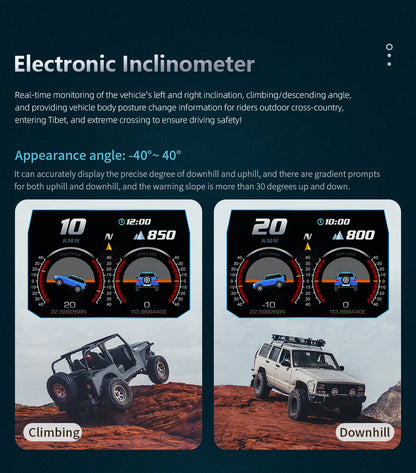 HUD Head Up Display RYSJM P24 OBD2 + GPS – Velocímetro Digital Multifunción para Coche (12.7×7.3×3.7 cm)