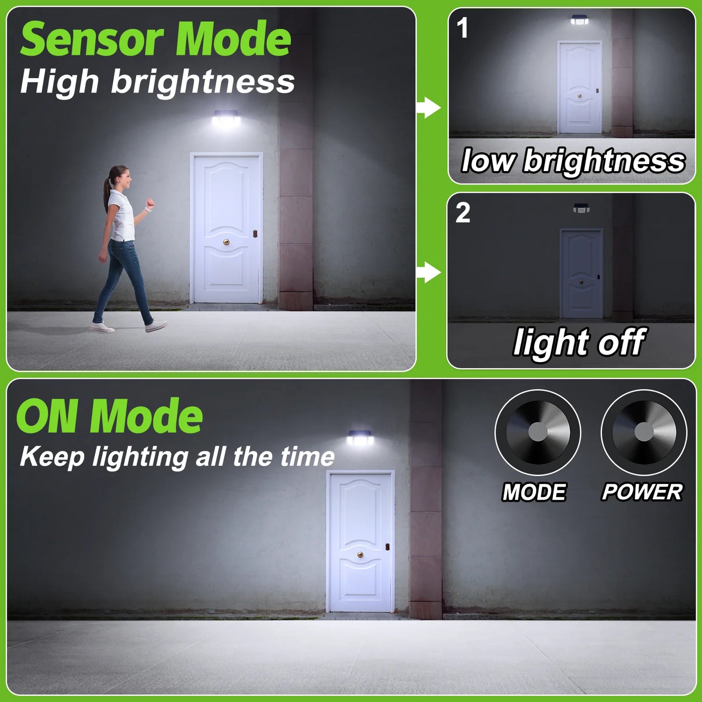 Solar LED Motion Sensor Light | 3 Adjustable Heads, 1200 Lumens, IP65