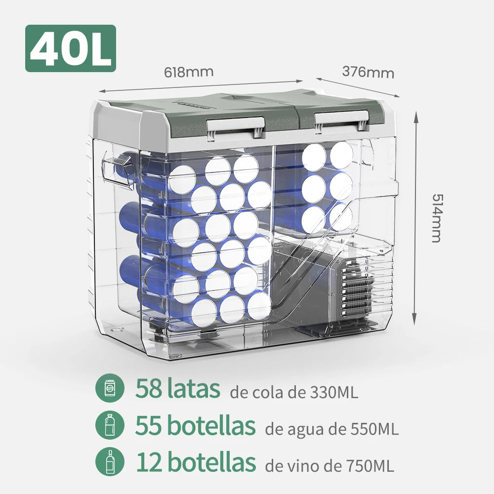 Nevera Portátil Compresor 20L / 30L / 40L
