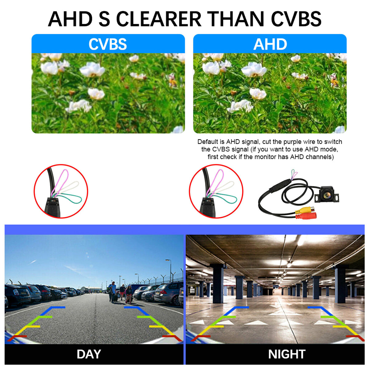 Cámara de Marcha Atrás Everso 170° HD 1000TVL con Visión Nocturna para Coche – Universal 12V