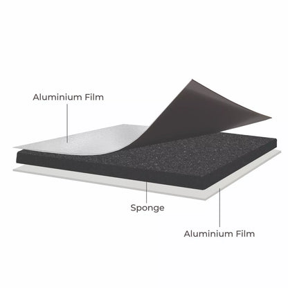 Pantalla Térmica Exterior para Camper – Fiat Ducato, Peugeot Boxer, Citroën Relay X250