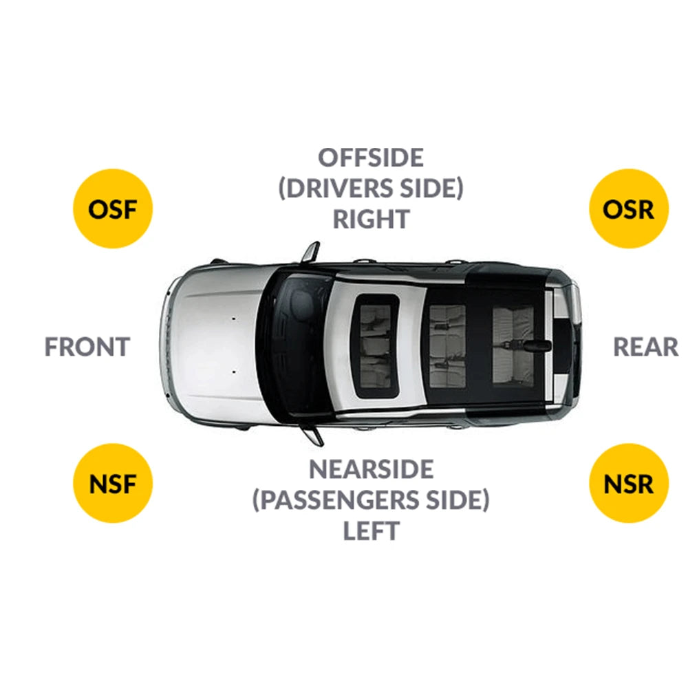 Cubierta de Luz Intermitente para Espejo Fiat Ducato, Peugeot Boxer, Citroën Jumper – Lado Izquierdo/Derecho, ABS Transparente