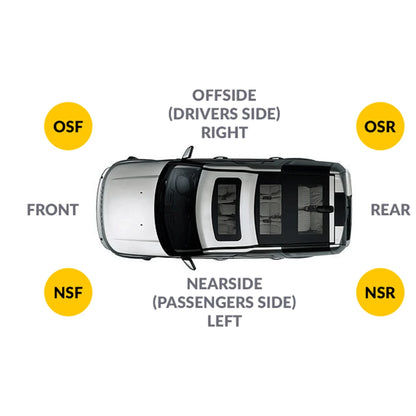Cubierta de Luz Intermitente para Espejo Fiat Ducato, Peugeot Boxer, Citroën Jumper – Lado Izquierdo/Derecho, ABS Transparente