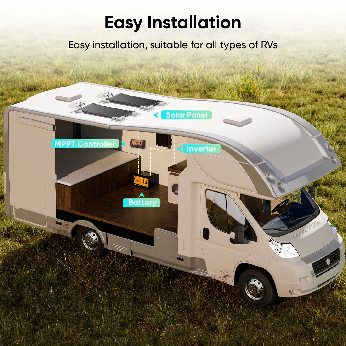 Panel Solar Monocristalino 200W 12V para Camper y Hogar