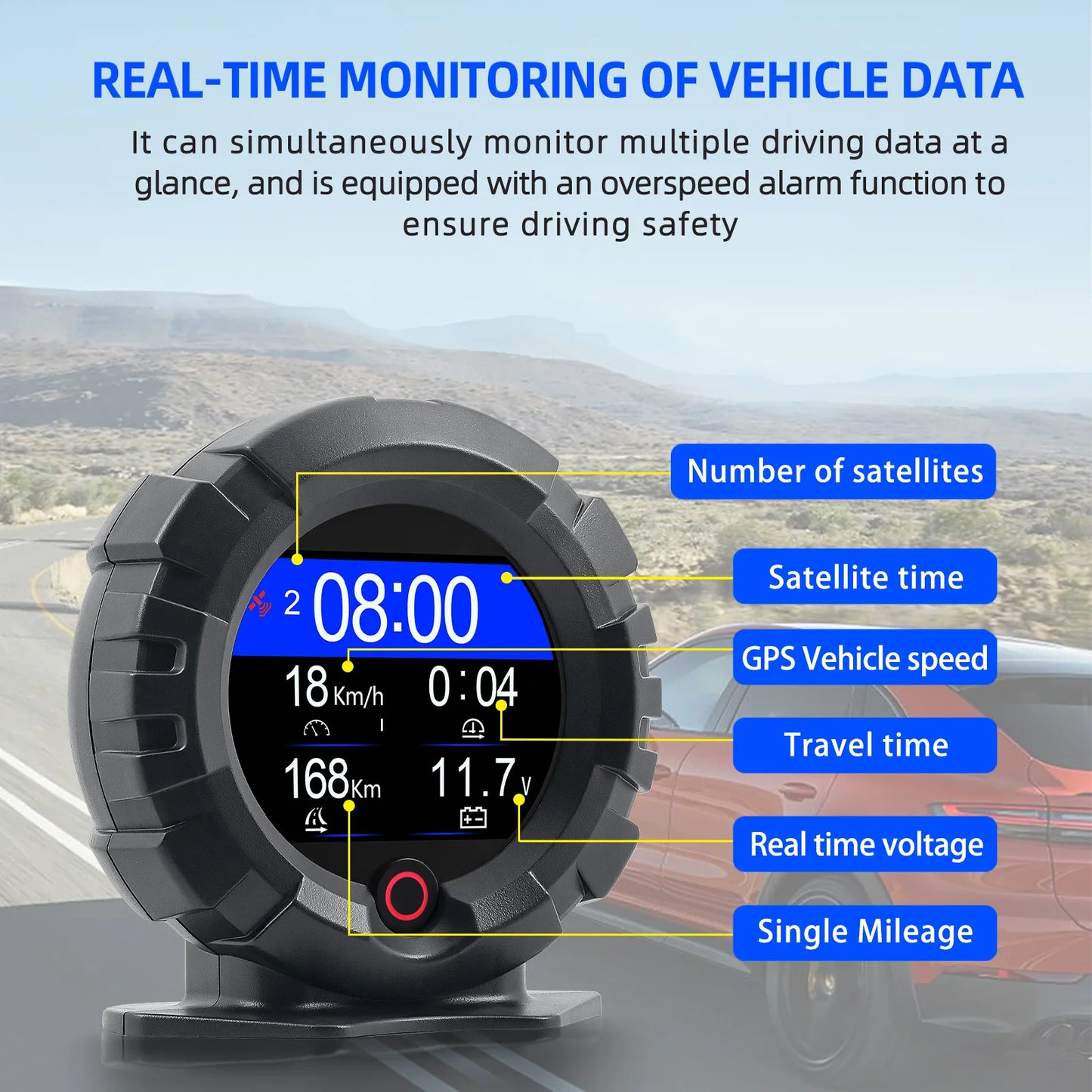 HUD GPS ZMFJH X95 – Medidor de Inclinación Digital para Todoterreno | Velocímetro, Altitud, Pendiente y Brújula