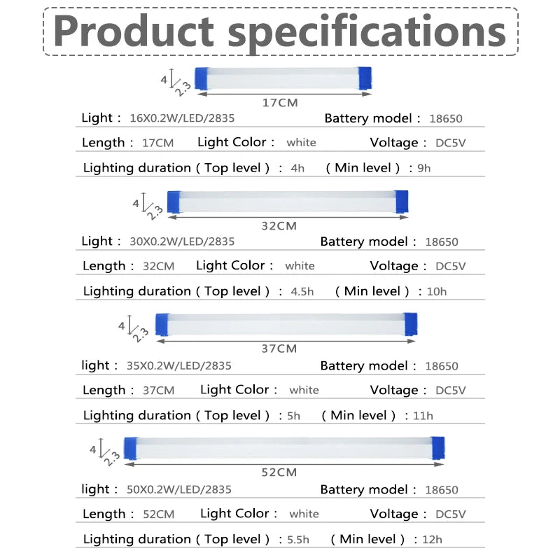 Rechargeable Mini LED Tube